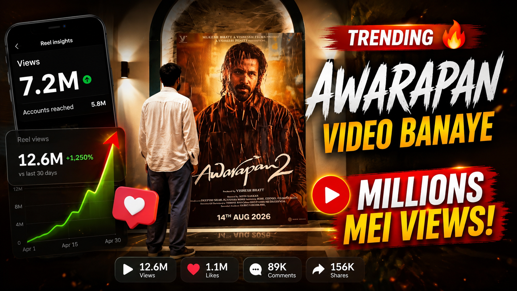 🔥 Trending Awarapan Video Kaise Banaye? 😱 Millions Mein Views! | Awarapan 2 AI Photo Editing 🔥